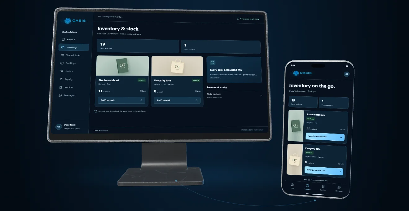 A connected Oasis Technologies business dashboard on a 3D monitor and a client app on an iPhone.